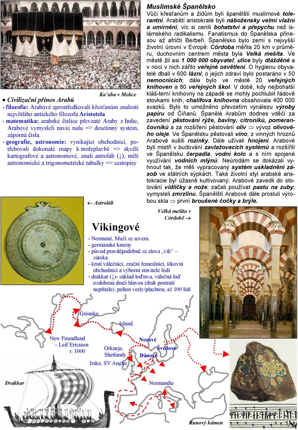 ), měli astronomické a trigonometrické tabulky => cestopisy Astroláb Vikingové Muslimské Španělsko Vůči křesťanům a židům byli španělští muslimové tolerantní.