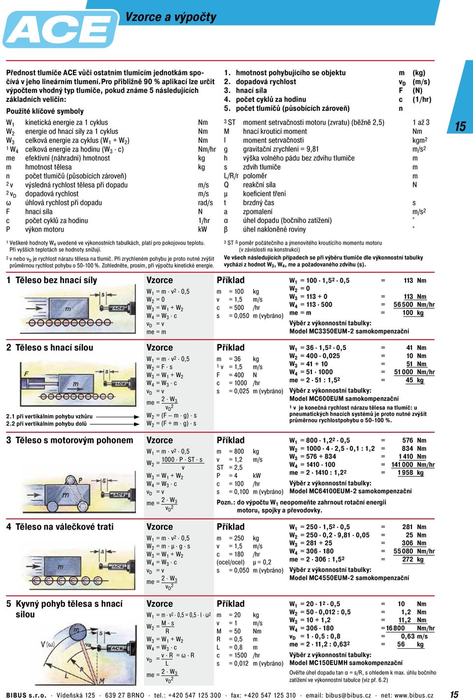 síly za 1 cyklus Nm W 3 celková energie za cyklus (W 1 + W 2 ) Nm 1 W 4 celková energie za hodinu (W 3 c) Nm/hr me efektivní (náhradní) hmotnost m hmotnost tělesa n počet tlumičů (působících zároveň)