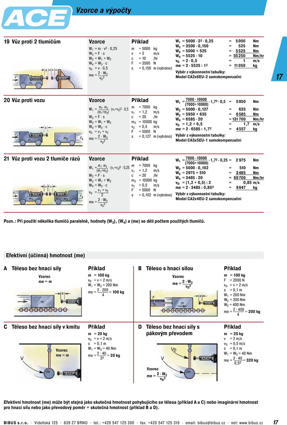 proti vozu Vzorce W 1 = m 1 m 2 (v1 +v 2 ) 2,5 (m 1 +m 2 ) W 2 = F s W 3 = W 1 + W 2 W 4 = W 3 c v D = v 1 + v 2 me = 2 W 3 v 2 D Příklad m = 7 v 1 = 1,2 m/s c = 2 /hr m 2 = 1 v 2 =,5 m/s F s = 5 N