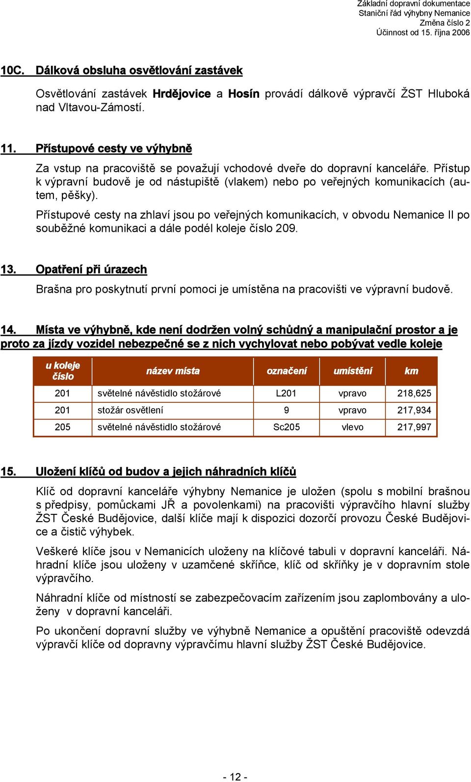 Přístupové cesty na zhlaví jsou po veřejných komunikacích, v obvodu Nemanice II po souběžné komunikaci a dále podél koleje číslo 209. 13.