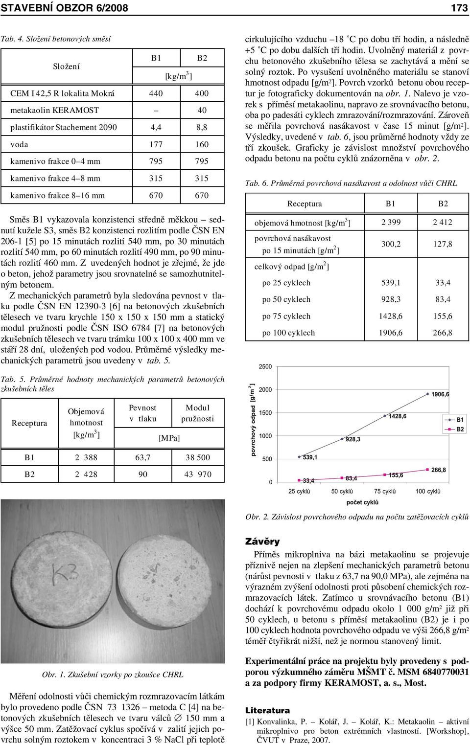 rozlití 540 mm, po 60 minutách rozlití 490 mm, po 90 minutách rozlití 460 mm. Z uvedených hodnot je zřejmé, že jde o beton, jehož parametry jsou srovnatelné se samozhutnitelným betonem.