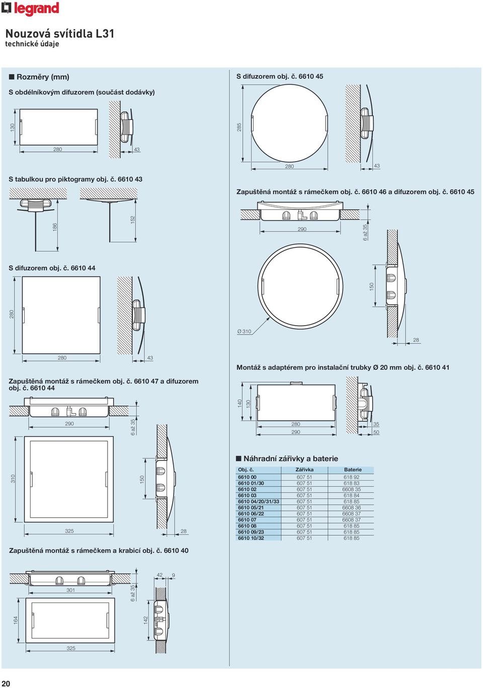 6610 40 42 9 301 164 142 285 280 43 S tabulkou pro piktogramy obj. č. 6610 43 Zapuštěná montáž s rámečkem obj. č. 6610 46 a difuzorem obj. č. 6610 45 186 290 150 6 až 35 Ø 310 28 Montáž s adaptérem pro instalační trubky Ø 20 mm obj.