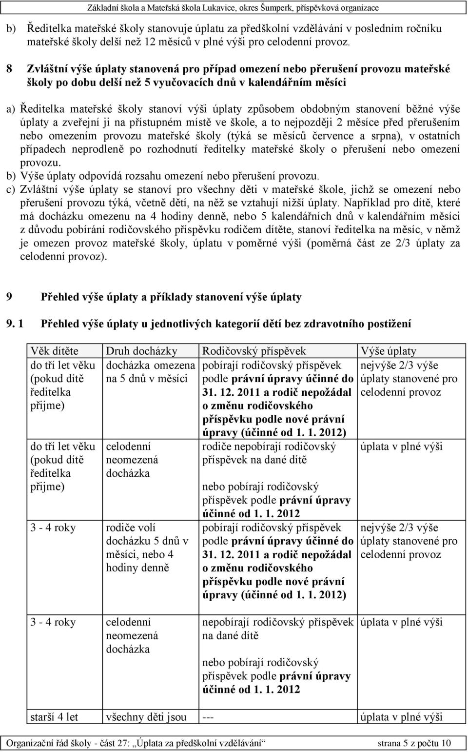 způsobem obdobným stanovení běžné výše úplaty a zveřejní ji na přístupném místě ve škole, a to nejpozději 2 měsíce před přerušením nebo omezením provozu mateřské školy (týká se měsíců července a