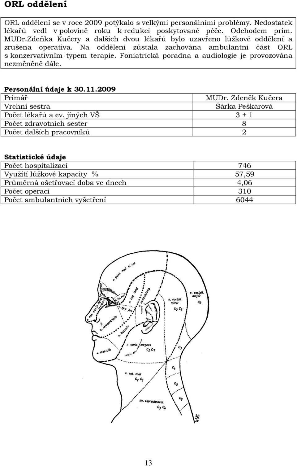 Foniatrická poradna a audiologie je provozována nezměněně dále. Personální údaje k 30.11.2009 Primář MUDr. Zdeněk Kučera Vrchní sestra Šárka Peškarová Počet lékařů a ev.