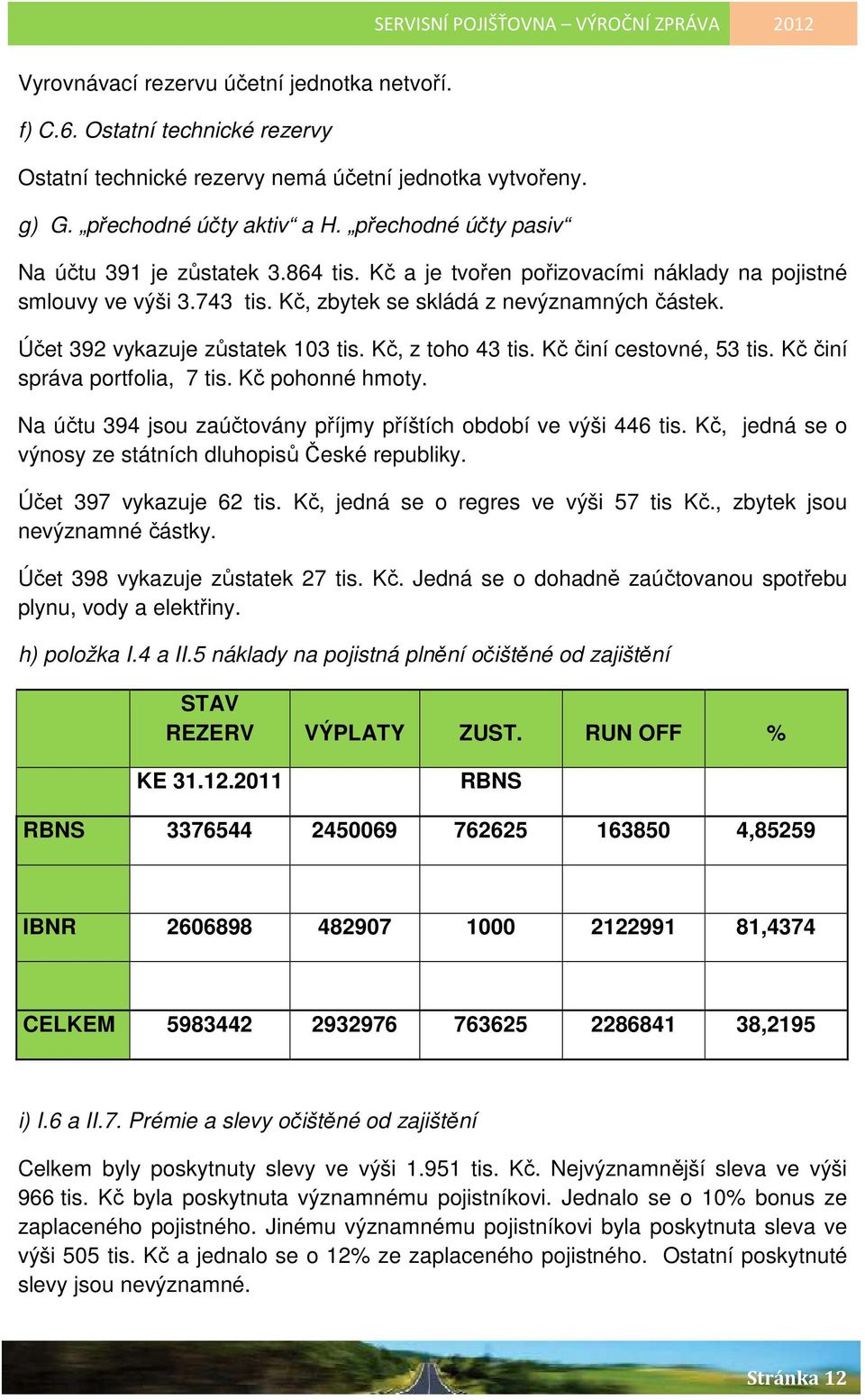 Účet 392 vykazuje zůstatek 103 tis. Kč, z toho 43 tis. Kč činí cestovné, 53 tis. Kč činí správa portfolia, 7 tis. Kč pohonné hmoty. Na účtu 394 jsou zaúčtovány příjmy příštích období ve výši 446 tis.