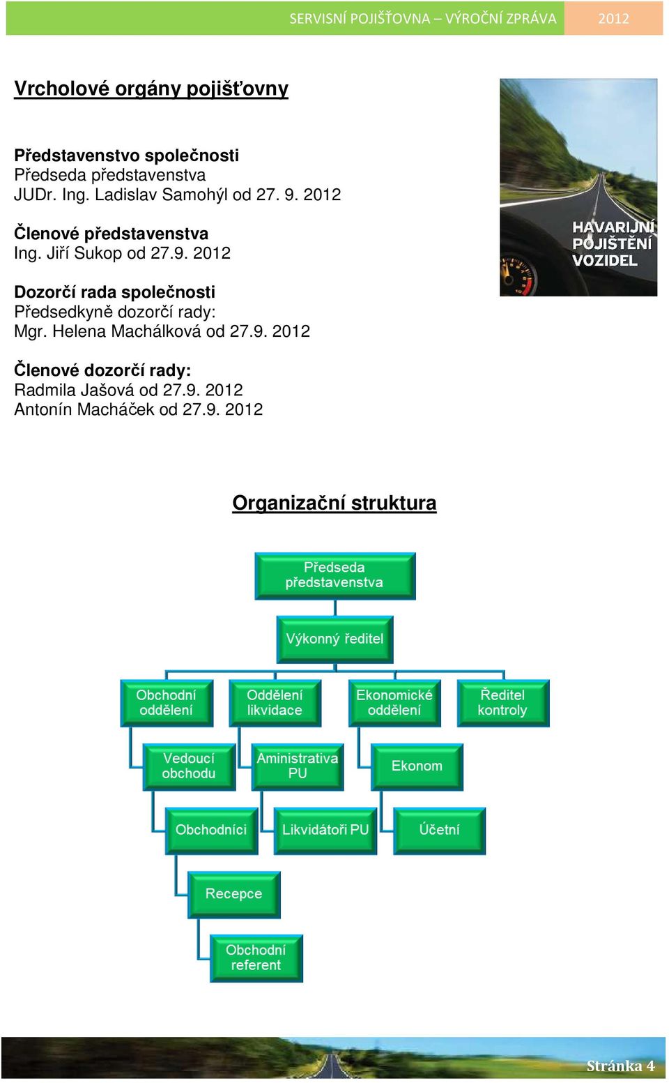 Helena Machálková od 27.9. 2012 Členové dozorčí rady: Radmila Jašová od 27.9. 2012 Antonín Macháček od 27.