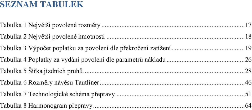 .. 19 Tabulka 4 Poplatky za vydání povolení dle parametrů nákladu.