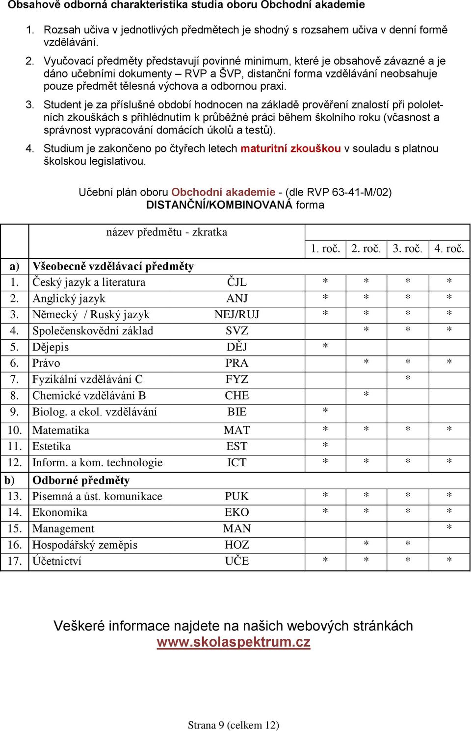 3. Student je za příslušné období hodnocen na základě prověření znalostí při pololetních zkouškách s přihlédnutím k průběžné práci během školního roku (včasnost a správnost vypracování domácích úkolů