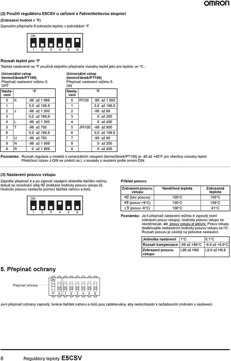 . Univerzální vstup (termočlánek/pt00) Přepínač nastavení režimu : Nastavení F Nastavení Univerzální vstup (termočlánek/pt00) Přepínač nastavení režimu : 0 K -99 až 999 0 Pt00-99 až 00 0,0 až 99,9