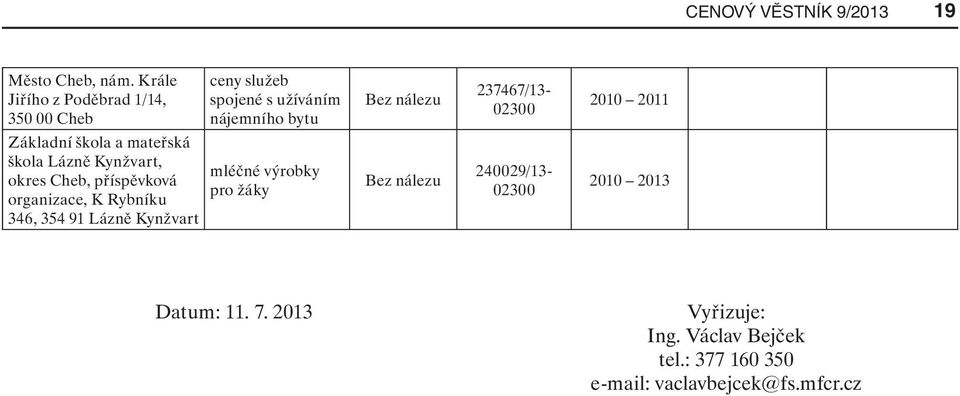 příspěvková organizace, K Rybníku 346, 354 91 Lázně Kynžvart ceny služeb spojené s užíváním nájemního