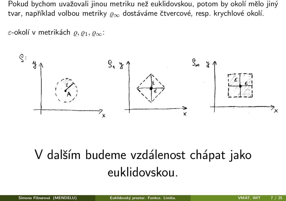 ε-okoĺı v metrikách ϱ, ϱ 1, ϱ : V dalším budeme vzdálenost chápat jako