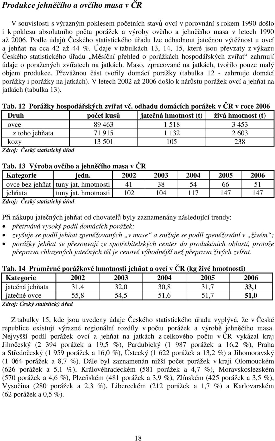 Údaje v tabulkách 13, 14, 15, které jsou převzaty z výkazu Českého statistického úřadu Měsíční přehled o porážkách hospodářských zvířat zahrnují údaje o poražených zvířatech na jatkách.