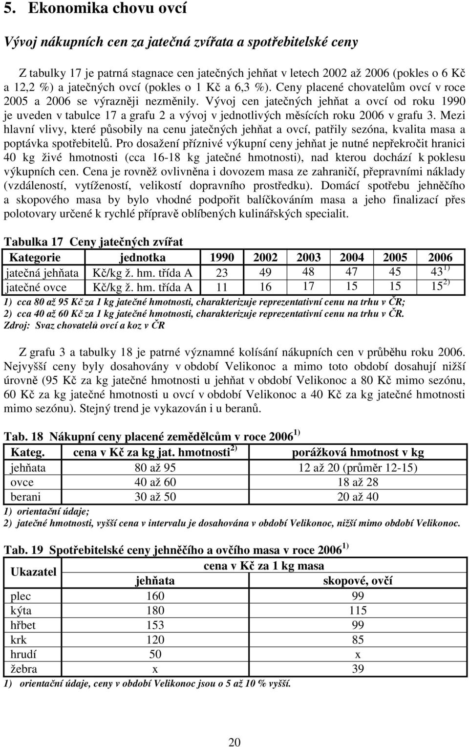 Vývoj cen jatečných jehňat a ovcí od roku 1990 je uveden v tabulce 17 a grafu 2 a vývoj v jednotlivých měsících roku 2006 v grafu 3.