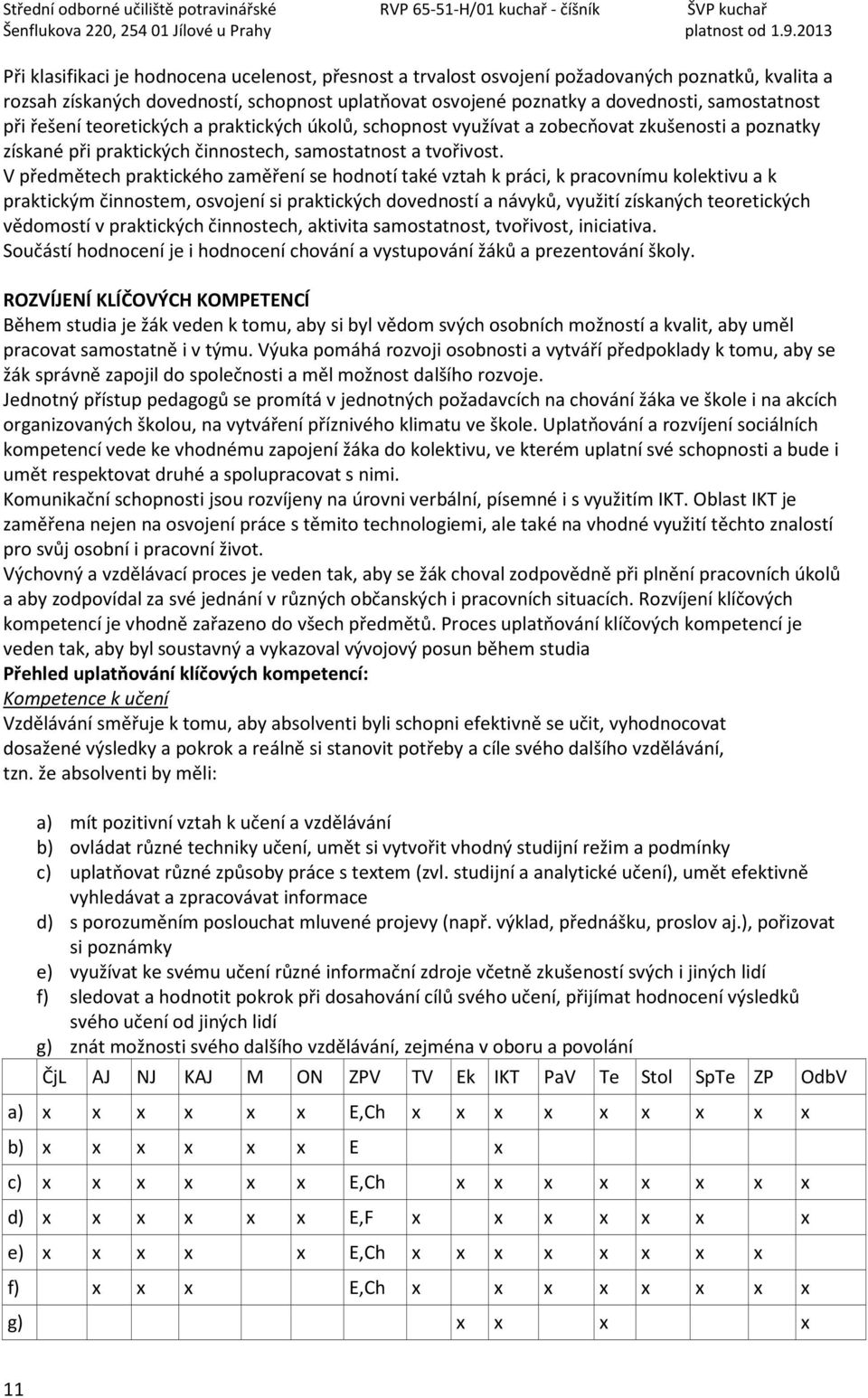 V předmětech praktického zaměření se hodnotí také vztah k práci, k pracovnímu kolektivu a k praktickým činnostem, osvojení si praktických dovedností a návyků, využití získaných teoretických vědomostí