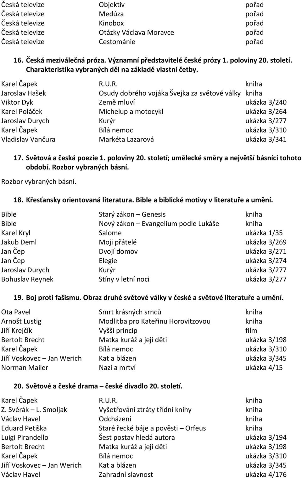 U.R. Jaroslav Hašek Osudy dobrého vojáka Švejka za světové války Viktor Dyk Země mluví ukázka 3/240 Karel Poláček Michelup a motocykl ukázka 3/264 Jaroslav Durych Kurýr ukázka 3/277 Karel Čapek Bílá