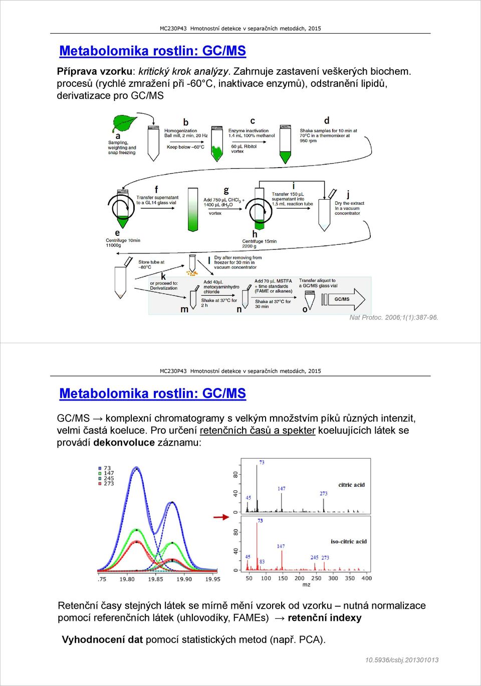 Metabolomika rostlin: GC/MS GC/MS komplexní chromatogramy s velkým množstvím píků různých intenzit, velmi častá koeluce.