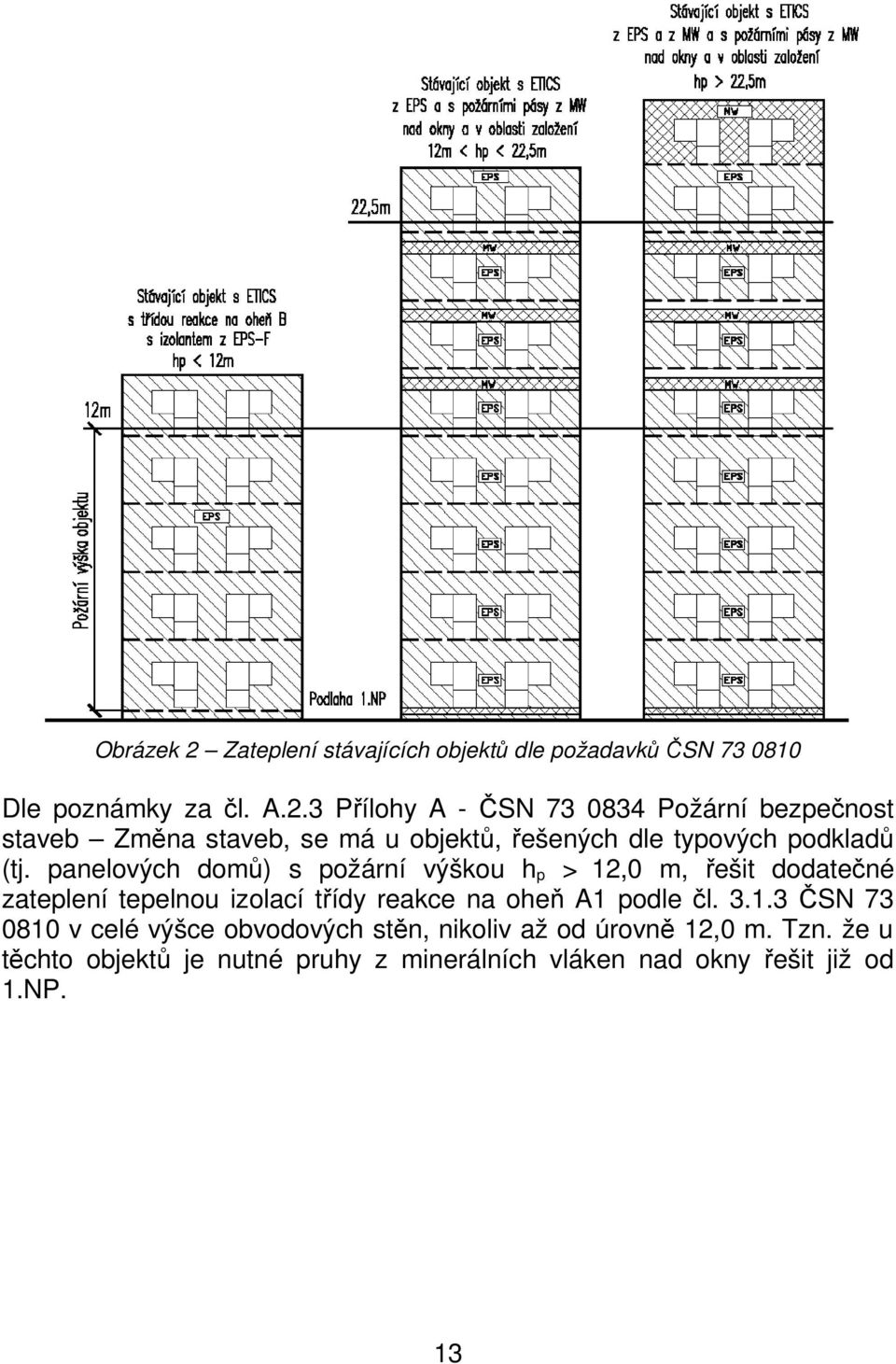 3 Přílohy A - ČSN 73 0834 Požární bezpečnost staveb Změna staveb, se má u objektů, řešených dle typových podkladů (tj.