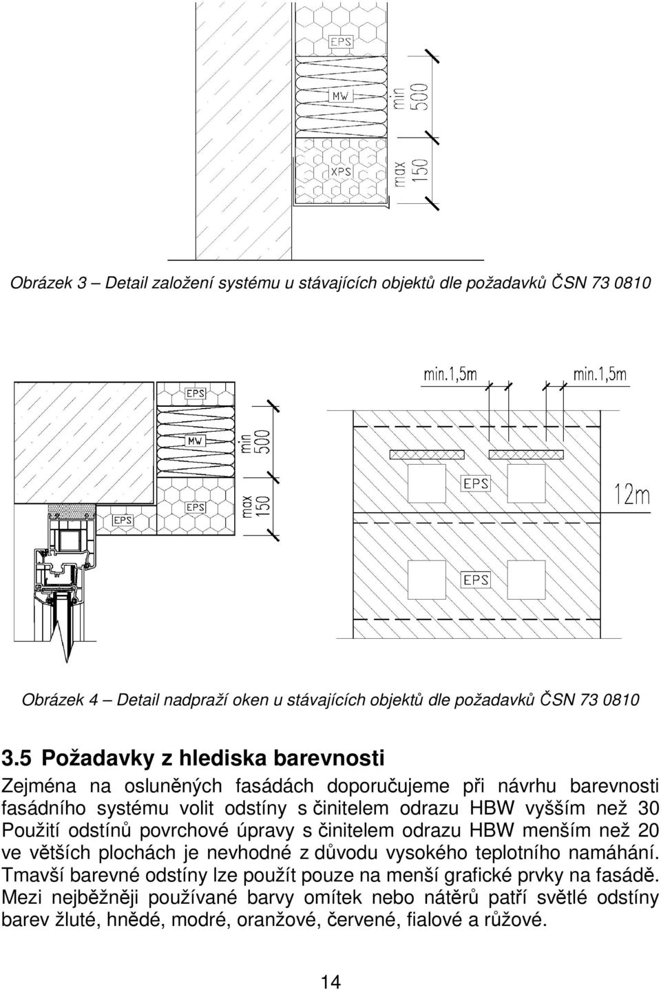 Použití odstínů povrchové úpravy s činitelem odrazu HBW menším než 20 ve větších plochách je nevhodné z důvodu vysokého teplotního namáhání.