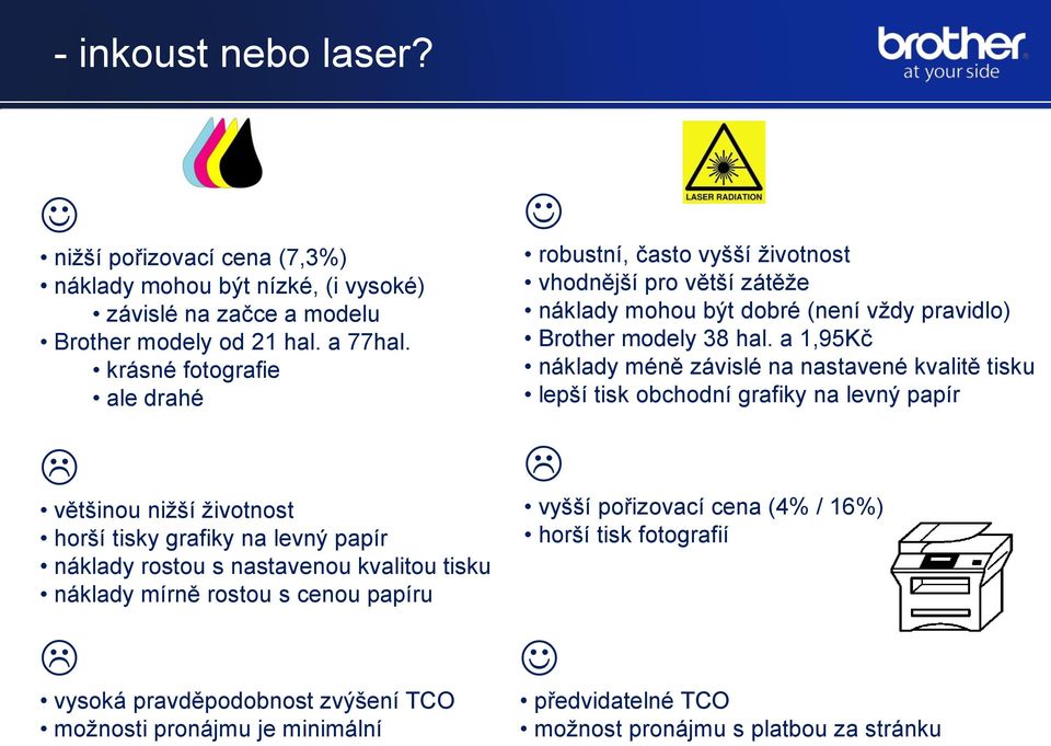 pravděpodobnost zvýšení TCO možnosti pronájmu je minimální robustní, často vyšší životnost vhodnější pro větší zátěže náklady mohou být dobré (není vždy pravidlo) Brother modely