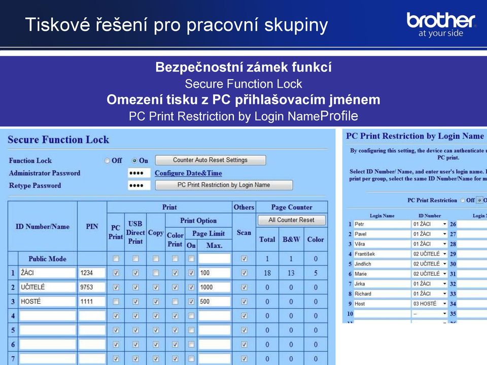 Function Lock Omezení tisku z PC