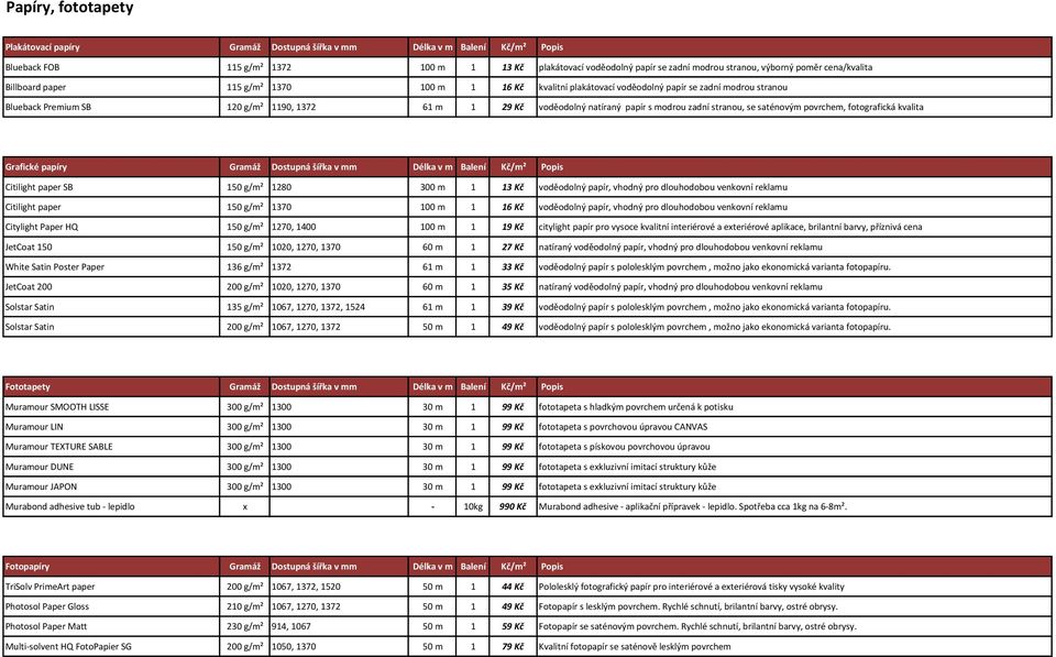 papír s modrou zadní stranou, se saténovým povrchem, fotografická kvalita Grafické papíry Gramáž Dostupná šířka v mm Délka v m Balení Kč/m² Popis Citilight paper SB 150 g/m² 1280 300 m 1 13 Kč