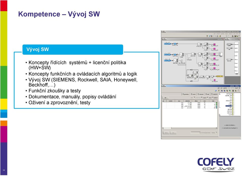 Vývoj SW (SIEMENS, Rockwell, SAIA, Honeywell, Beckhoff, ) Funkční