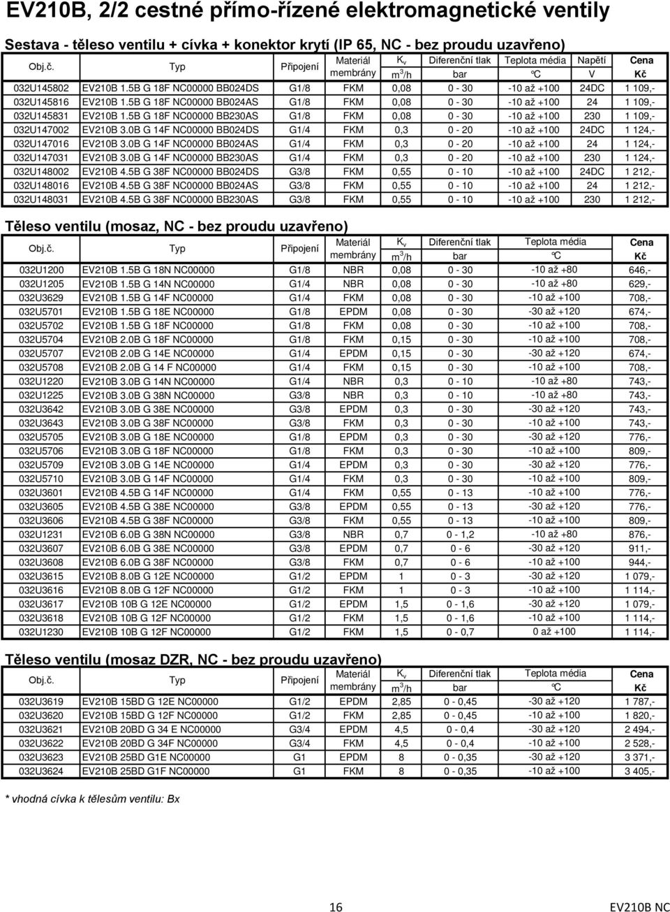 5B G 18F NC00000 BB230AS G1/8 FKM 0,08 0-30 -10 až +100 230 1 109,- 032U147002 EV210B 3.0B G 14F NC00000 BB024DS G1/4 FKM 0,3 0-20 -10 až +100 24DC 1 124,- 032U147016 EV210B 3.