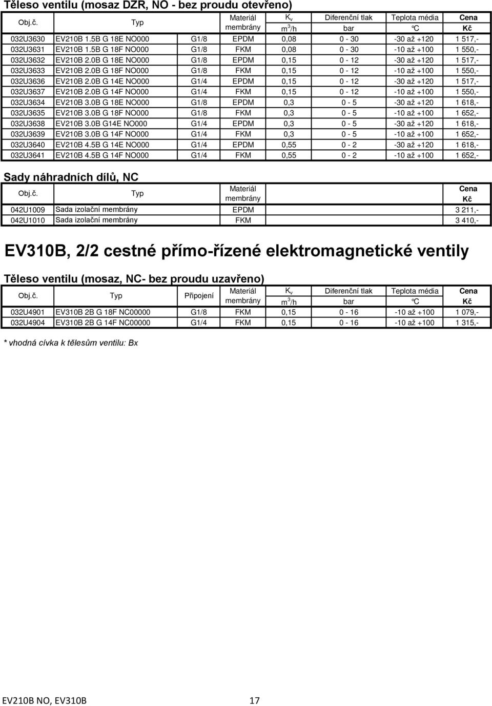 0B G 18F NO000 G1/8 FKM 0,15 0-12 -10 až +100 1 550,- 032U3636 EV210B 2.0B G 14E NO000 G1/4 EPDM 0,15 0-12 -30 až +120 1 517,- 032U3637 EV210B 2.