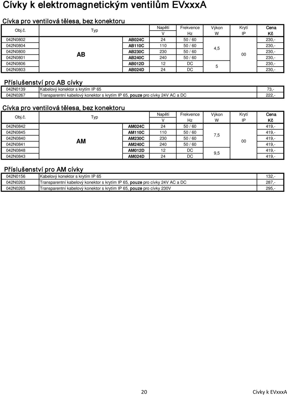 65 73,- 042N0267 Transparentní kabelový konektor s krytím IP 65, pouze pro cívky 24V AC a DC 222,- Cívka pro ventilová tělesa, bez konektoru Napětí Frekvence Výkon Krytí V Hz W IP 042N0842 AM024C 24