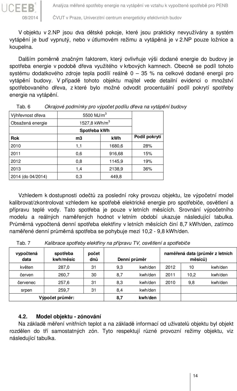 Dalším poměrně značným faktorem, který ovlivňuje výši dodané energie do budovy je spotřeba energie v podobě dřeva využitého v krbových kamnech.