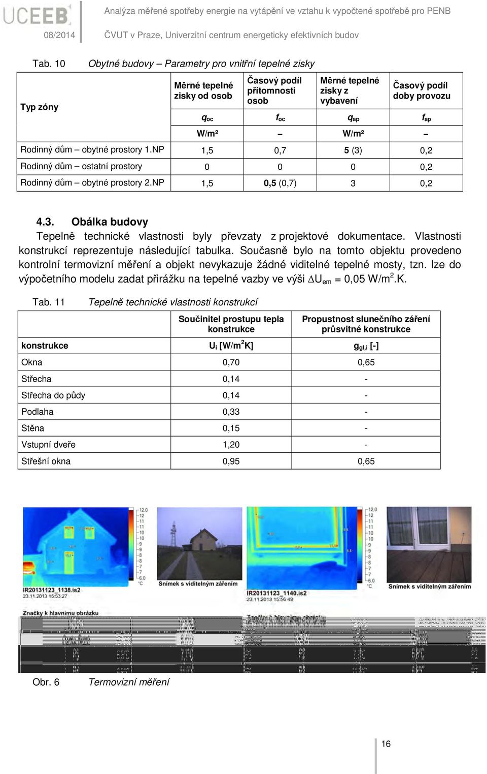 W/m² W/m² Rodinný dům obytné prostory 1.NP 1,5,7 5 (3),2 Rodinný dům ostatní prostory,2 Rodinný dům obytné prostory 2.NP 1,5,5 (,7) 3,2 4.3. Obálka budovy Tepelně technické vlastnosti byly převzaty z projektové dokumentace.