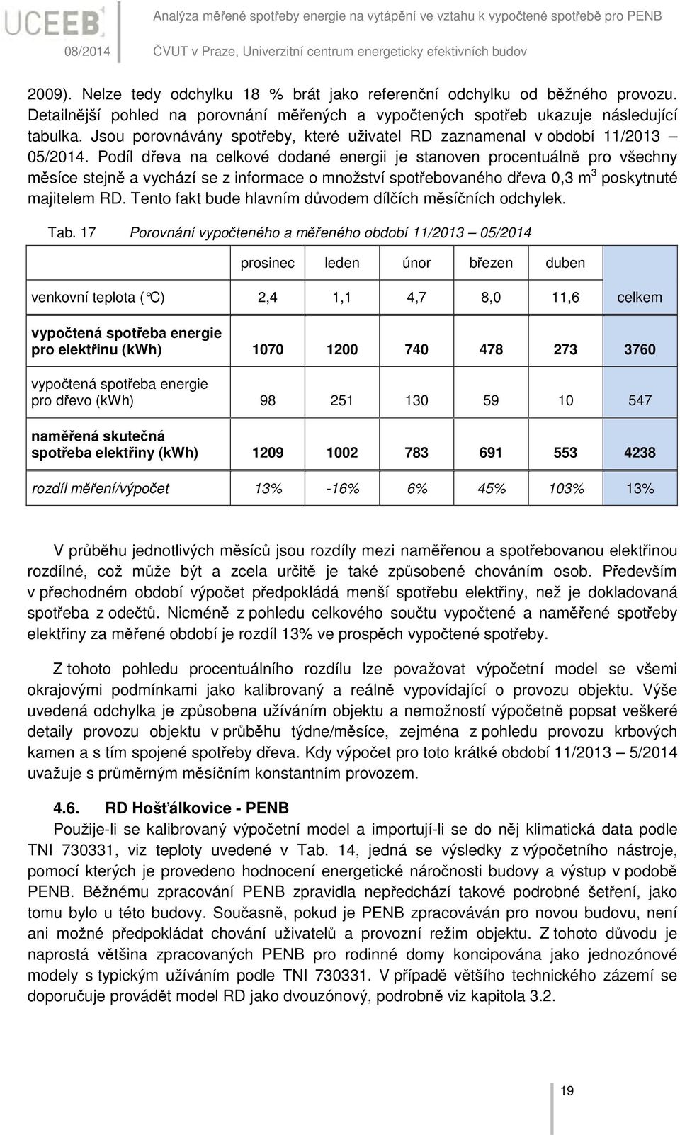 Jsou porovnávány spotřeby, které uživatel RD zaznamenal v období 11/213 5/214.