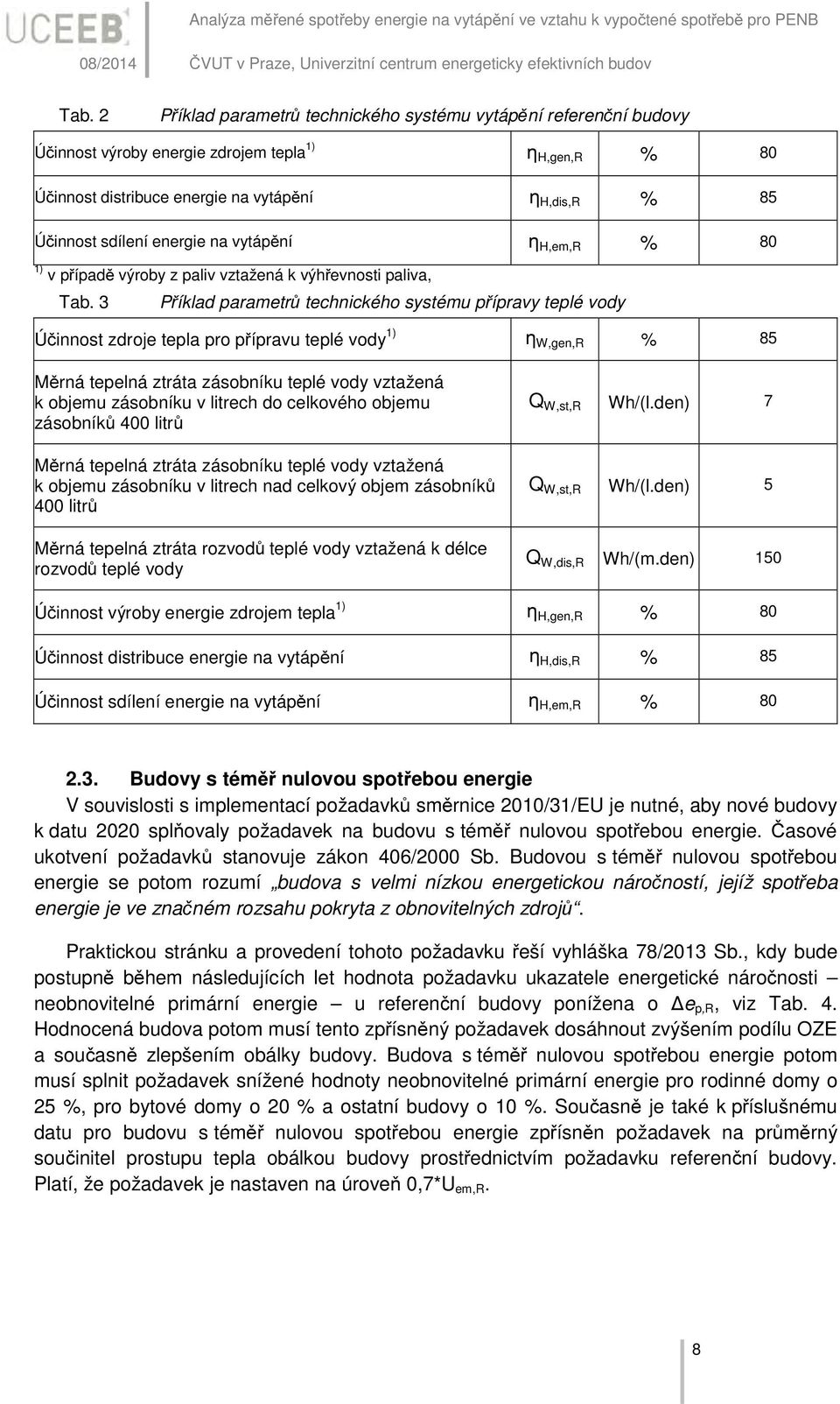 energie na vytápění η H,em,R % 8 1) v případě výroby z paliv vztažená k výhřevnosti paliva, Tab.