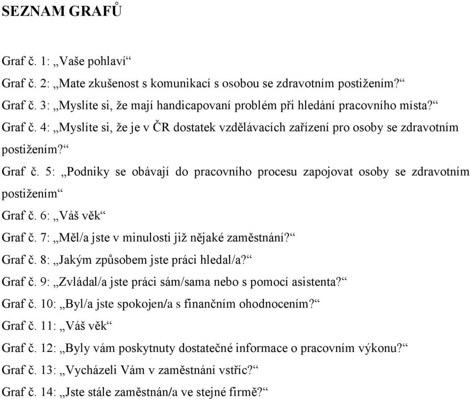 5: Podniky se obávají do pracovního procesu zapojovat osoby se zdravotním postižením Graf č. 6: Váš věk Graf č. 7: Měl/a jste v minulosti již nějaké zaměstnání? Graf č. 8: Jakým způsobem jste práci hledal/a?