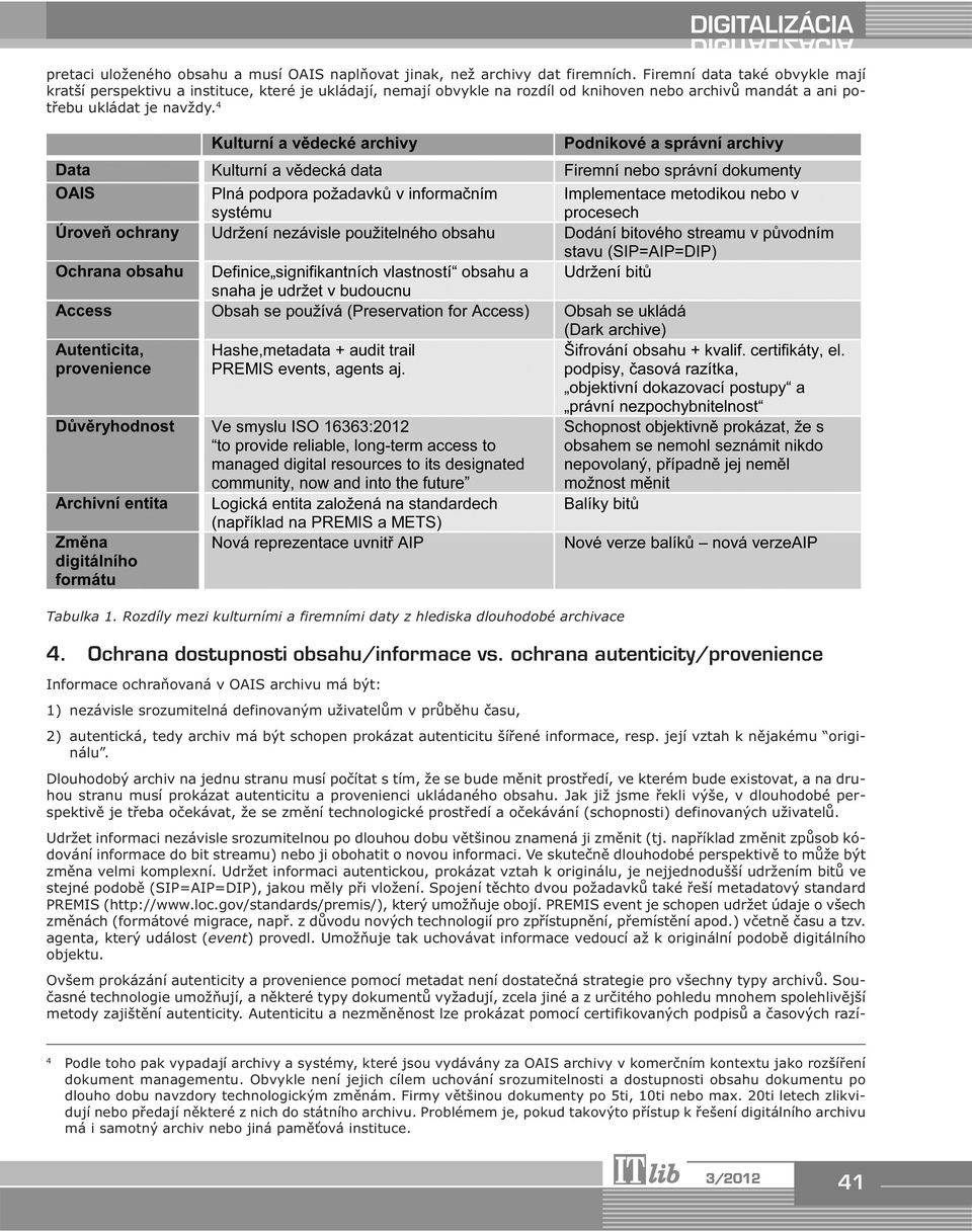 Rozdíly mezi kulturními a firemními daty z hlediska dlouhodobé archivace 4. Ochrana dostupnosti obsahu/informace vs.