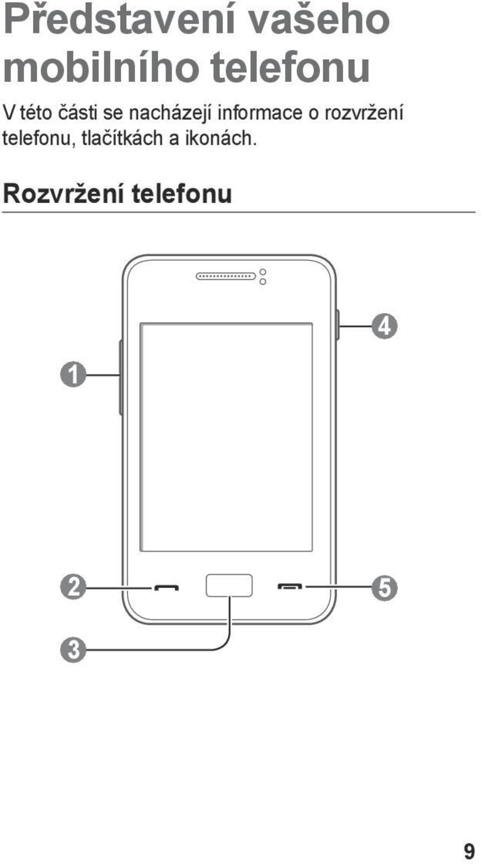 informace o rozvržení telefonu,