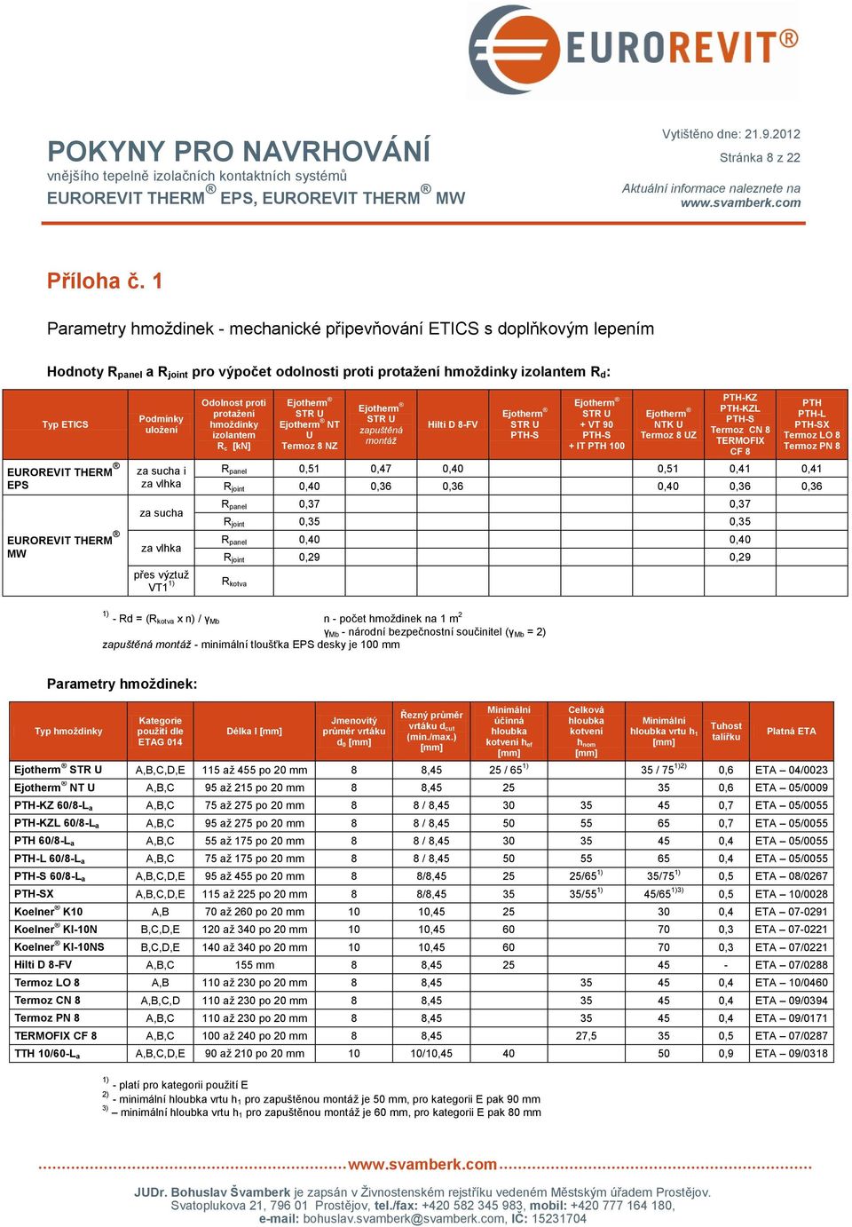 EUROREVIT THERM MW Podmínky uložení za sucha i za vlhka za sucha za vlhka přes výztuž VT1 1) Odolnost proti protažení hmoždinky izolantem Rc [kn] Ejotherm STR U Ejotherm NT U Termoz 8 NZ Ejotherm STR