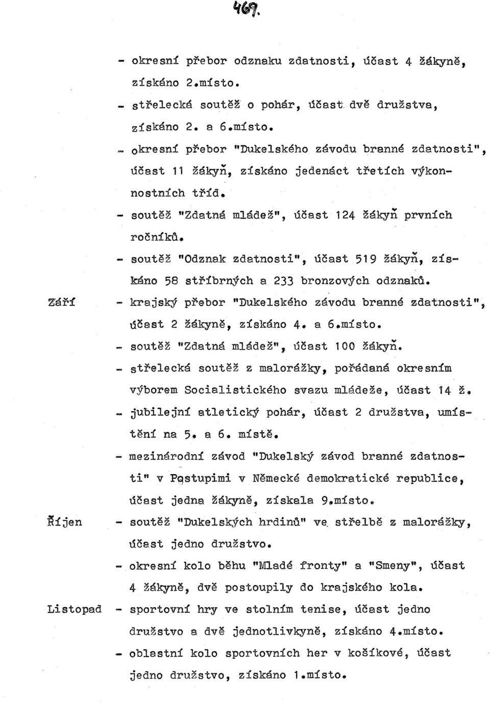 - krajský přebor "Dukelského závodu branné zdatnosti", účast 2 žákyně, získáno 4. a 6.místo. : íjen - soutěž "Zdatná mládež", účast 100 žákyň.