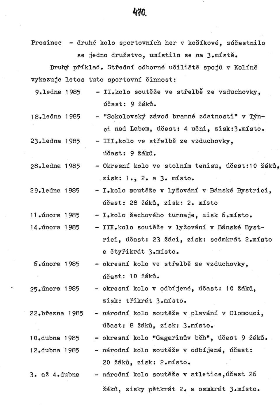 února 1985 14.února 1985 6.února 1985 25.února 1985 22.března 1985 10.dubna 1985 12.dubna 1985 3. až 4.dubna účast: 9 žákft.