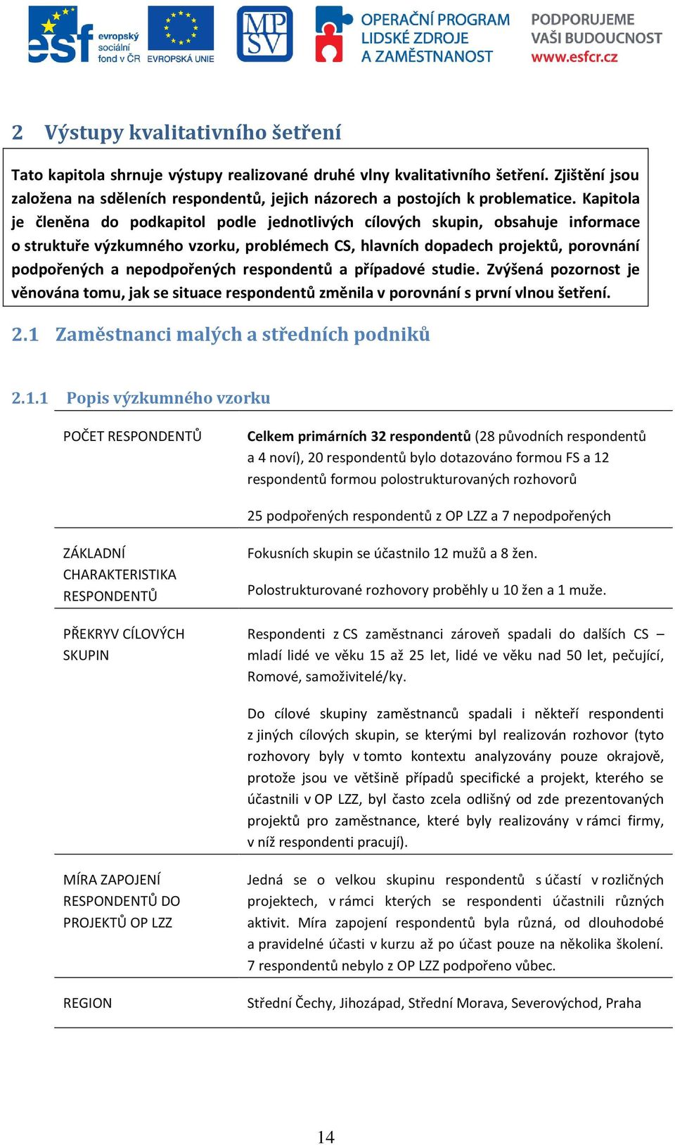 Kapitola je členěna do podkapitol podle jednotlivých cílových skupin, obsahuje informace o struktuře výzkumného vzorku, problémech CS, hlavních dopadech projektů, porovnání podpořených a