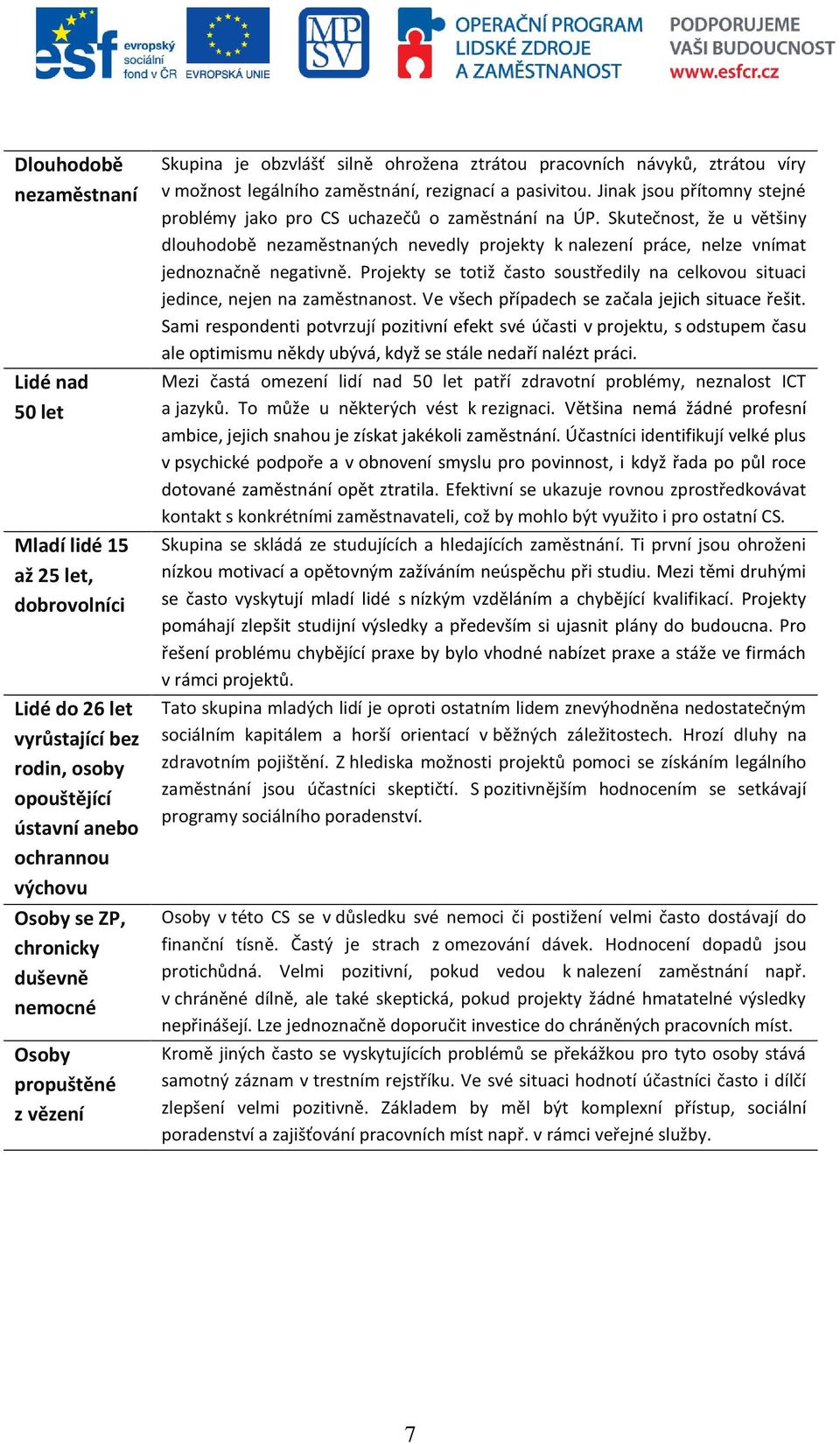 Jinak jsou přítomny stejné problémy jako pro CS uchazečů o zaměstnání na ÚP. Skutečnost, že u většiny dlouhodobě nezaměstnaných nevedly projekty k nalezení práce, nelze vnímat jednoznačně negativně.