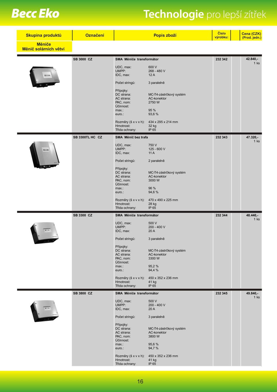 : 94,6 % Rozměry (š x v x h): 470 x 490 x 225 mm 28 kg SMA transformátor 500 V 200-400 V 20 A 232 344 48.440,- 3 paralelně SB 3800 CZ AC-konektor 3300 W max.: 95,2 % euro.