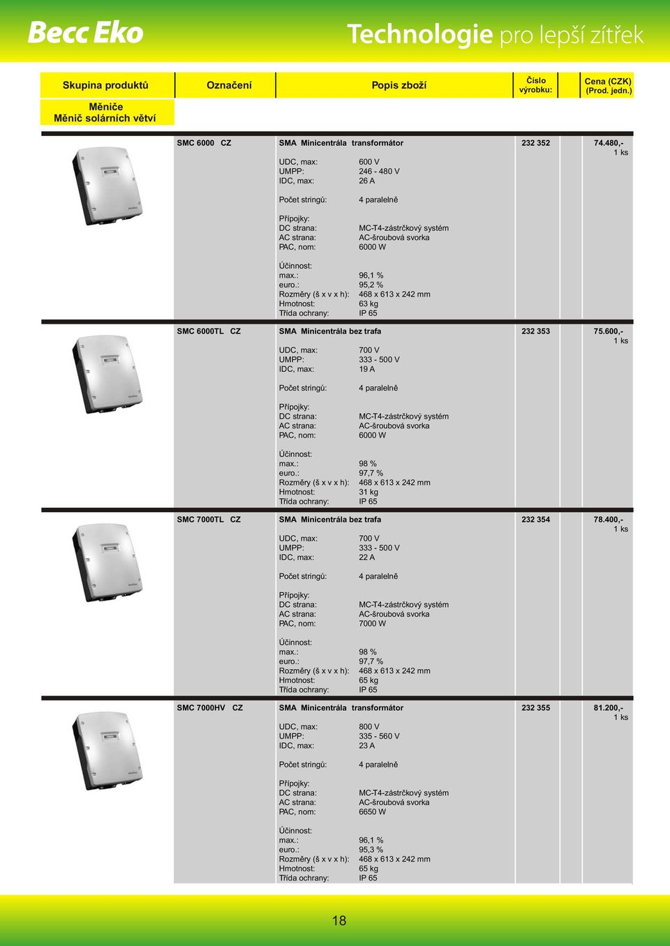 : 97,7 % Rozměry (š x v x h): 468 x 613 x 242 mm 31 kg SMA Minicentrála bez trafa 700 V 333-500 V 22 A 232 354 78.400,- 4 paralelně AC-šroubová svorka 7000 W SMC 7000HV CZ max.: 98 % euro.