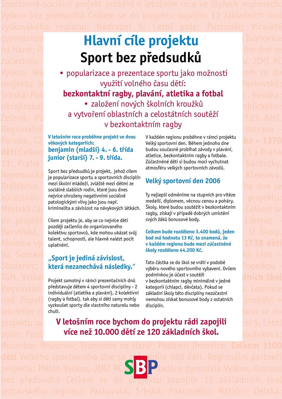 Sport Regionální bez partneři předsudků projektu: Město Vyškov, JIMI RC Vyškov, Nadace gymnázia popularizace Vyškov, a prezentace Ostrava sportu bez jako předsudků možnosti Celkem se do projektu