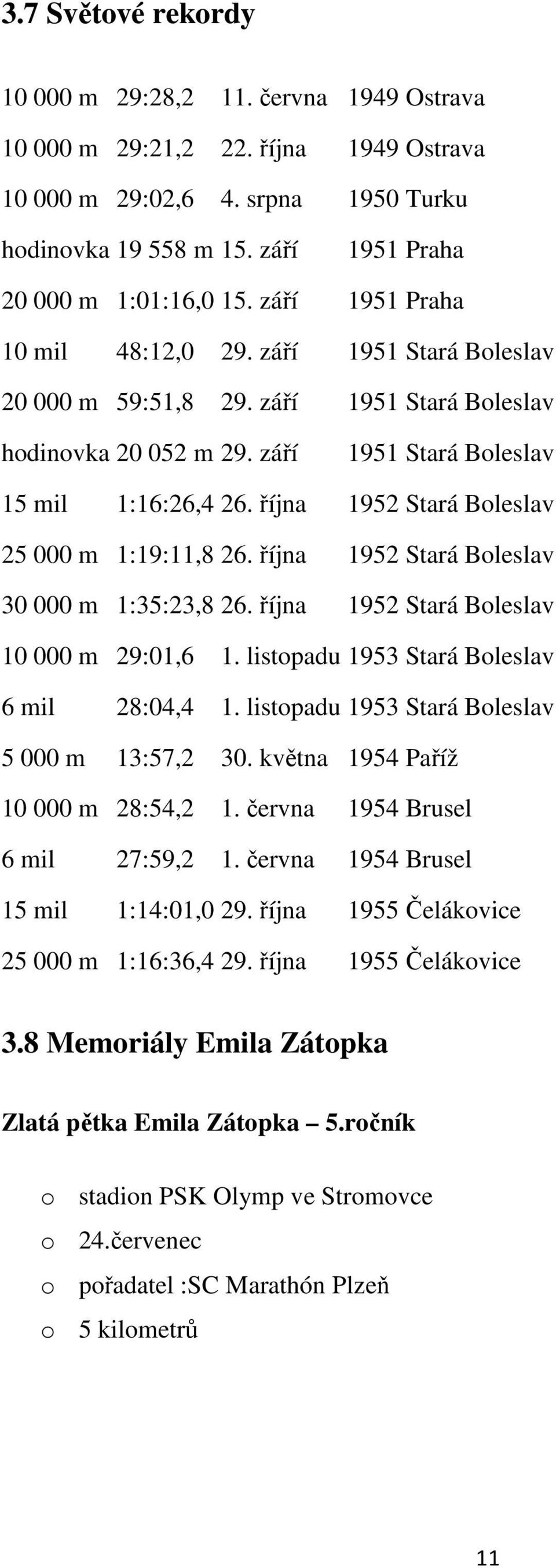 října 1952 Stará Bleslav 25 000 m 1:19:11,8 26. října 1952 Stará Bleslav 30 000 m 1:35:23,8 26. října 1952 Stará Bleslav 10 000 m 29:01,6 1. listpadu 1953 Stará Bleslav 6 mil 28:04,4 1.