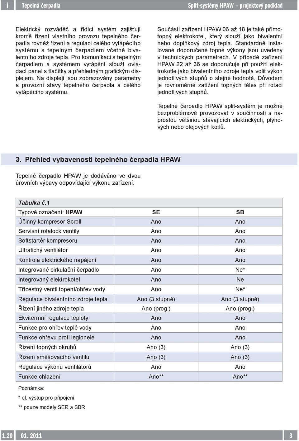 a displeji jsou zobrazovány parametry a provozní stavy tepelného čerpadla a celého vytápěcího systému.