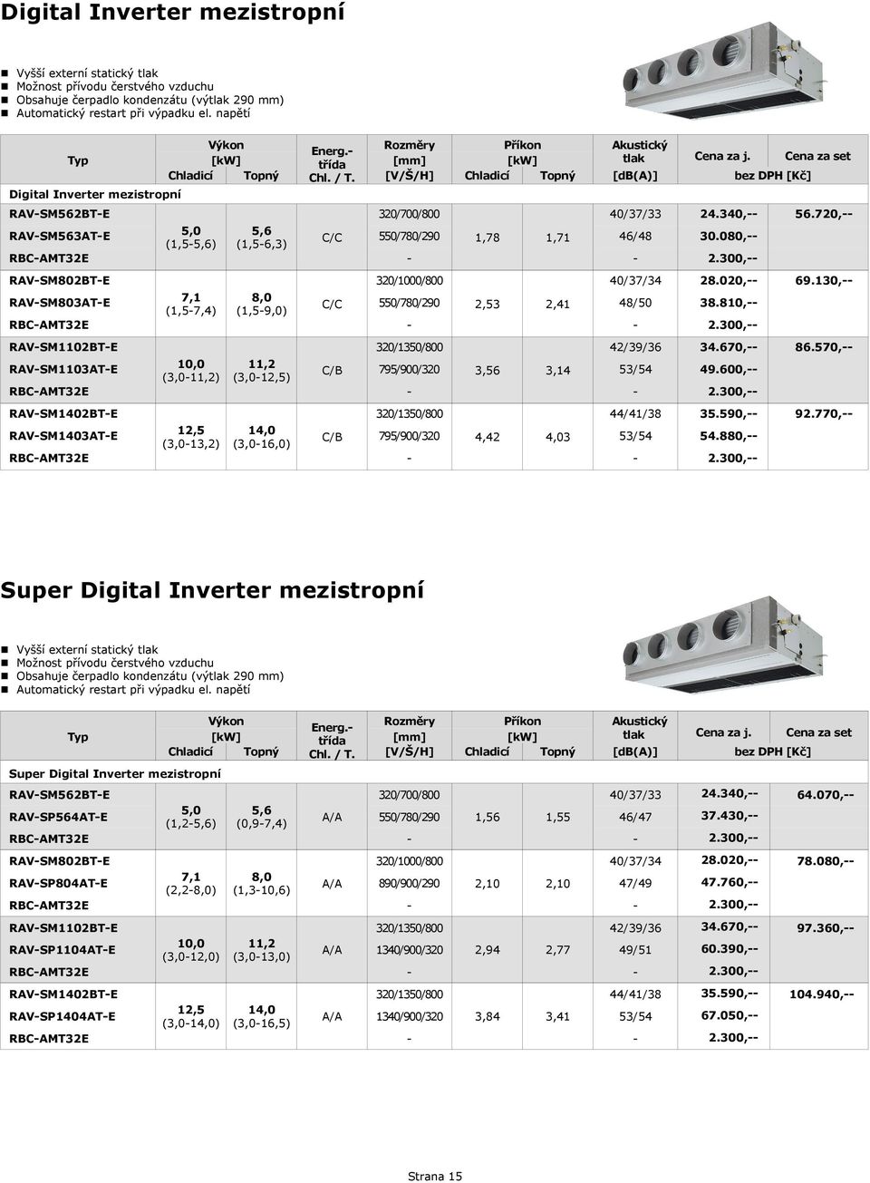 080, RAVSM802BTE RAVSM803ATE 7,1 (1,57,4) 8,0 (1,59,0) C/C 320/1000/800 2,53 2,41 40/37/34 28.020, 69.130, 48/50 38.