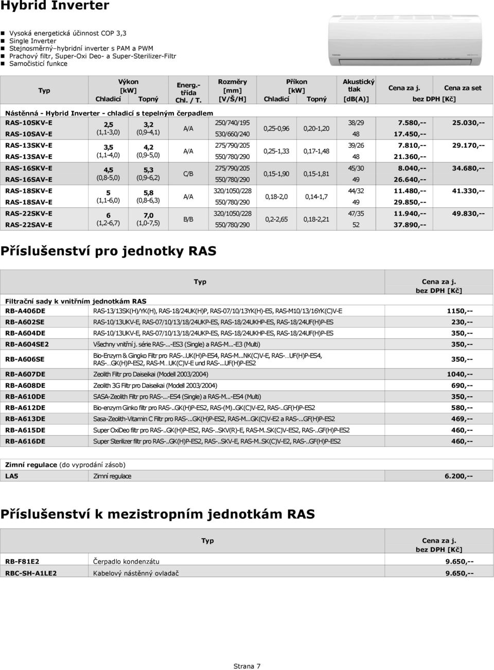 RAS22SAVE 2,5 (1,13,0) 3,5 (1,14,0) 4,5 (0,85,0) 5 (1,16,0) 6 (1,26,7) 3,2 (0,94,1) 4,2 (0,95,0) 5,3 (0,96,2) 5,8 (0,86,3) 7,0 (1,07,5) C/B B/B 250/740/195 530/660/240 275/790/205 275/790/205