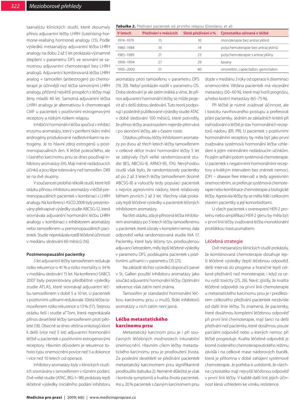 Adjuvantní kombinovaná léčba LHRH analog + tamoxifen (antiestrogen) po chemoterapii je účinnější než léčba samotnými LHRH analogy, přičemž největší prospěch z léčby mají ženy mladší 40 let.