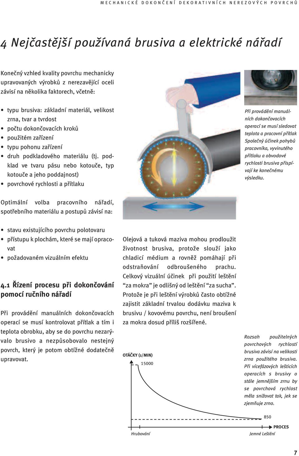 podklad ve tvaru pásu nebo kotouče, typ kotouče a jeho poddajnost) povrchové rychlosti a přítlaku Při provádění manuálních dokončovacích operací se musí sledovat teplota a pracovní přítlak Společný